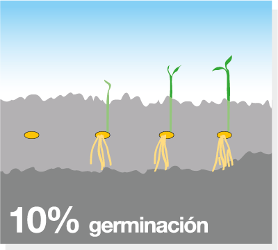 AGPSAC